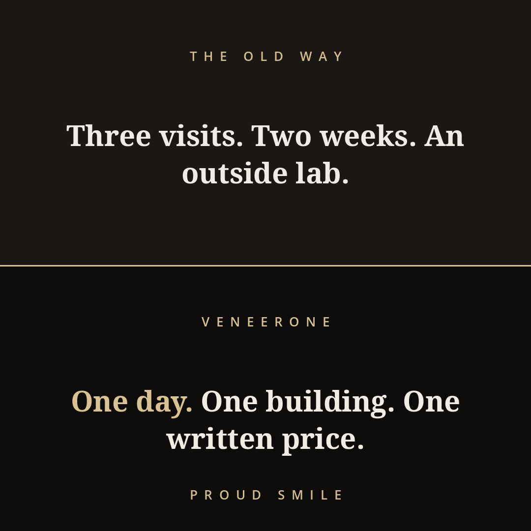 Three visits and two weeks, compressed into one day.