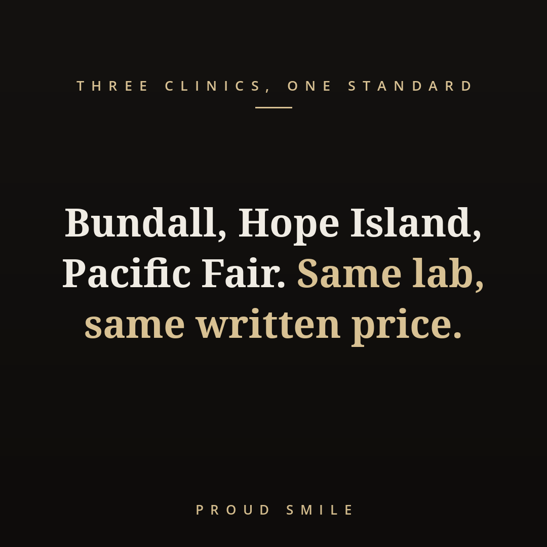 Bundall, Hope Island, Pacific Fair. Same lab, same written price.